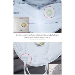 Jumper Kids หน้ากากอนามัย KN95 มาตรฐาน N95 หน้ากากป้องกันฝุ่น PM 2.5 พร้อมวาล์วหายใจ