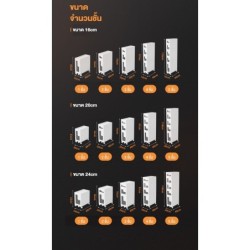 Jumper Kids ชั้นเก็บของ แบบมีลิ้นชัก สำหรับที่แคบ ตู้ลิ้นชัก ประกอบง่าย 1-5 ชั้น มีล้อ พลาสติกคุณภาพ