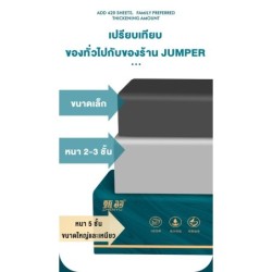 Jumper Kids กระดาษทิชชู่ ทิชชู่ทำความสะอาด กระดาษเช็ดหน้า หนาพิเศษ ห้าชั้น ขนาด 16.5*17cm. 1 ห่อมี 420 แผ่น แพ็ค12
