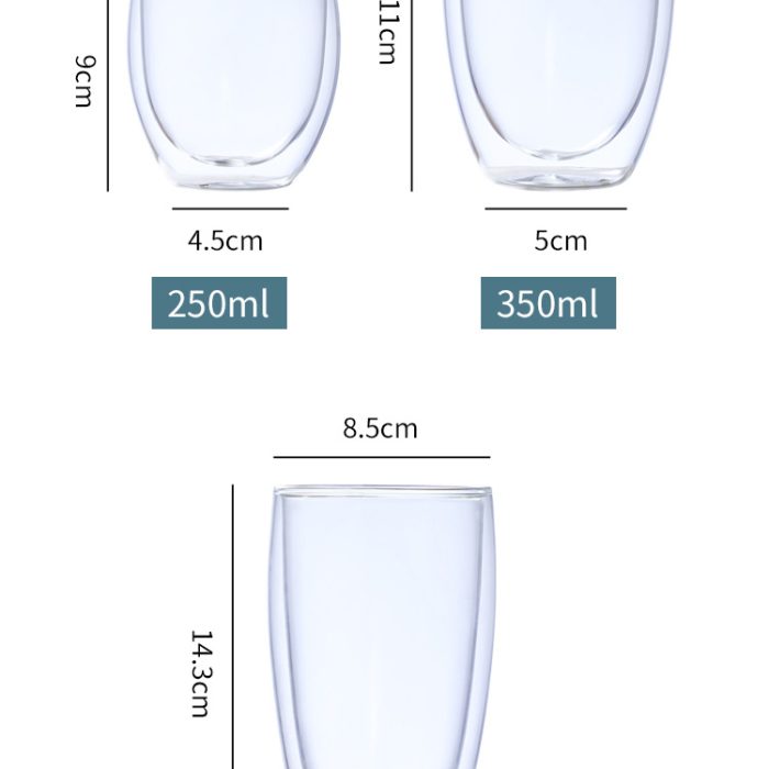 Size